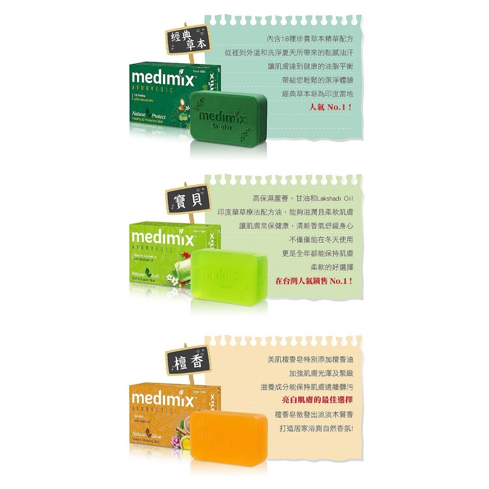 開發票 印度 MEDIMIX 綠寶石皇室藥草浴美肌皂 125g/入 多款供選-細節圖2