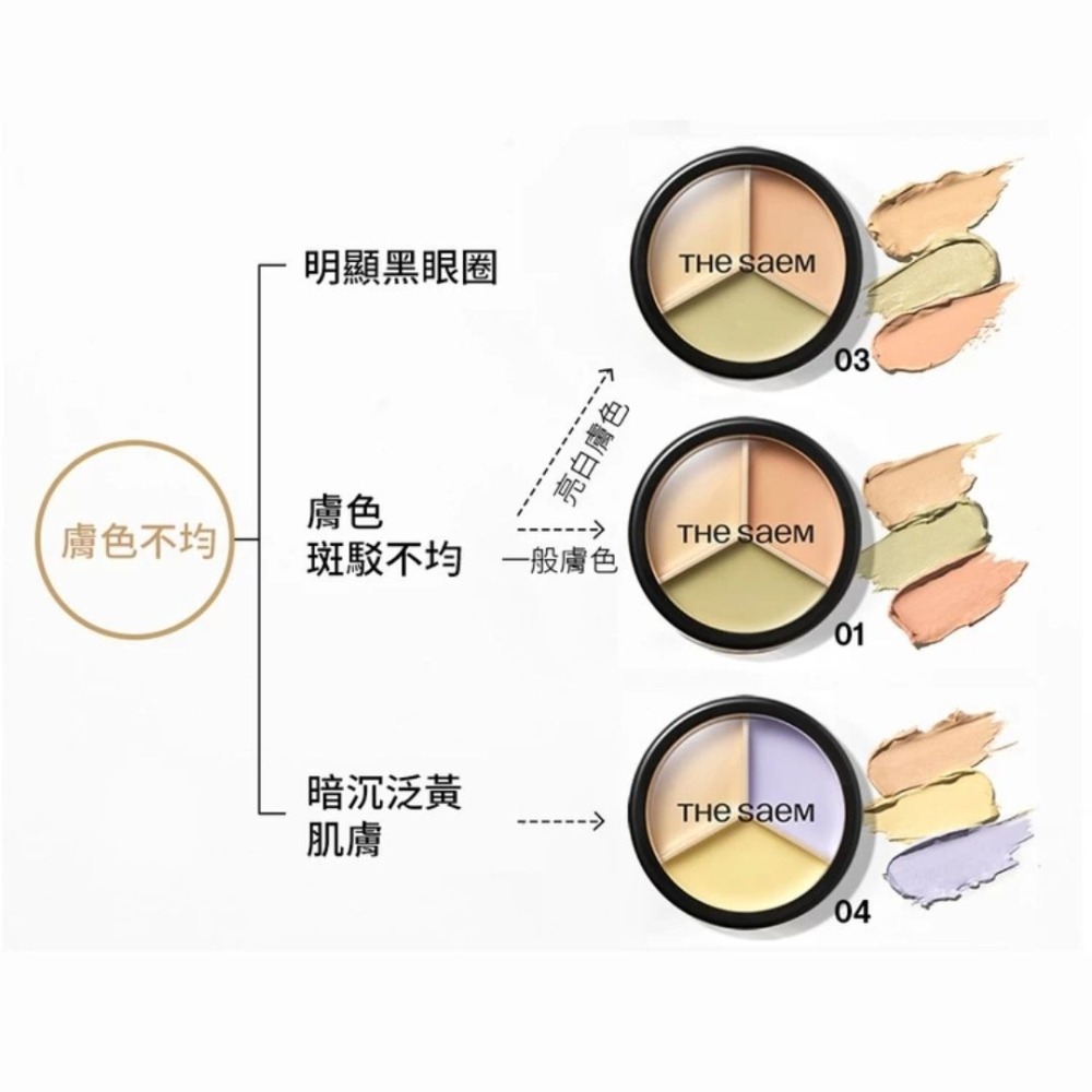 開發票 韓國 The SAEM 完美三色遮瑕膏 多款供選 遮蓋斑點 遮蓋痘痘 校色服貼-細節圖5