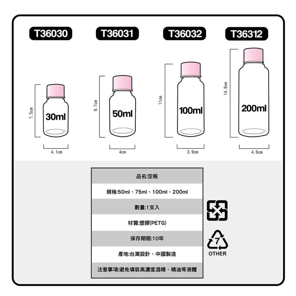 開發票 cosmos 50ml/75ml/100ml/200ml 空瓶 多款供選 分裝瓶  旅行-細節圖3