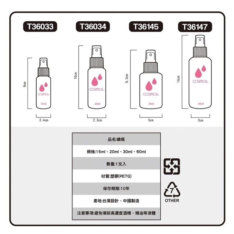 cosmos 噴瓶 15ml / 20ml / 30ml / 35ml / 60ml 分裝瓶 旅行 多款供選-細節圖4