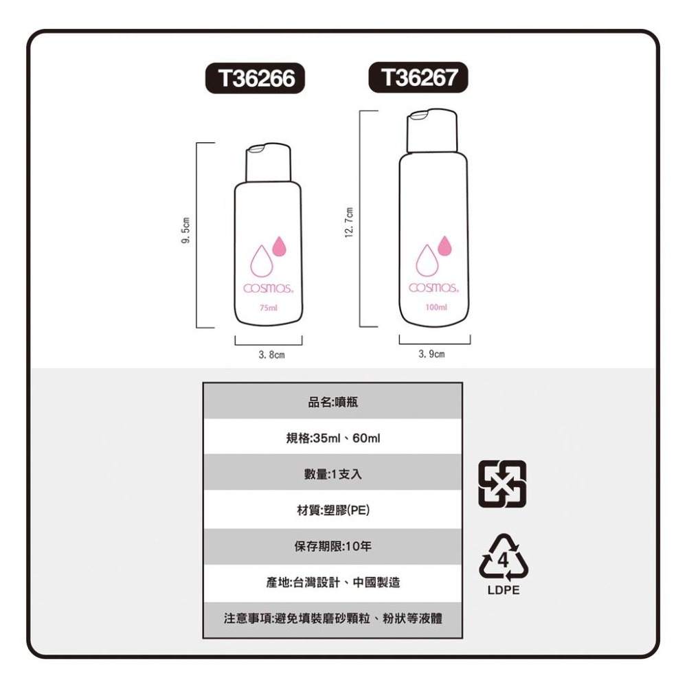 開發票 cosmos 50ml/75ml/100ml 按壓瓶 多款供選 分裝瓶  旅行-細節圖4