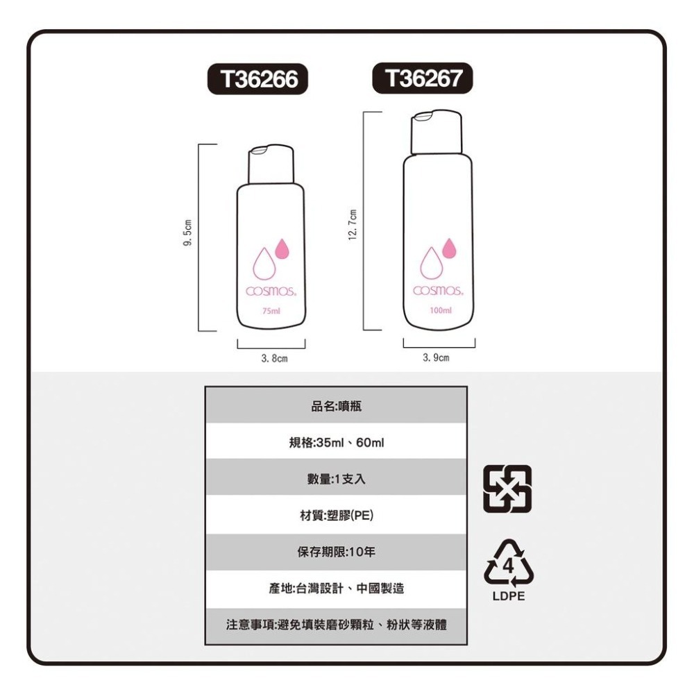 開發票 cosmos 50ml/75ml/100ml 按壓瓶 多款供選 分裝瓶  旅行-細節圖4