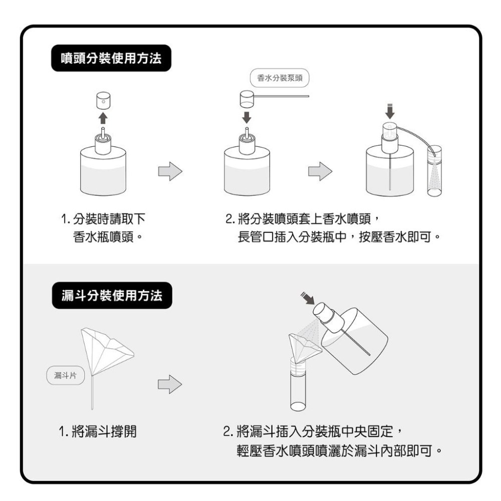 cosmos 滾珠香水瓶 5ml/10ml 玻璃香水瓶 香水空瓶 分裝瓶 兩款供選  旅行-細節圖4