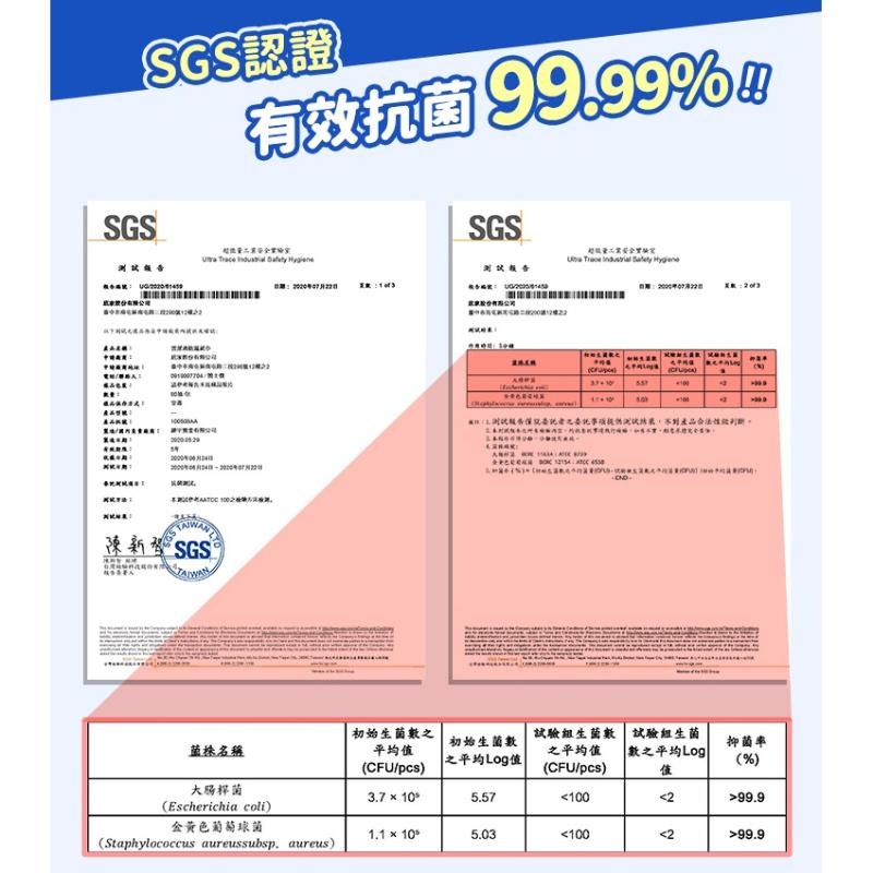 開發票 PURGE 普潔 酒精濕紙巾 80抽/包-細節圖7