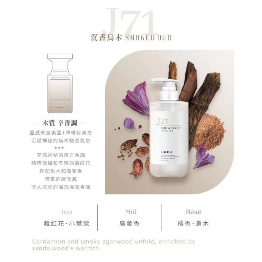 開發票 JIUJIU 親親輕奢香氛沐浴露 500ml/入 多款供選-規格圖7