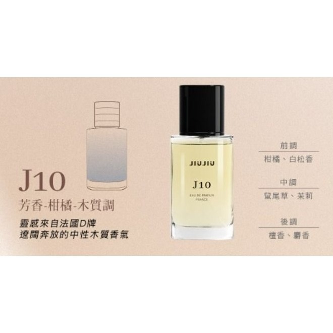 開發票 親親 JIUJIU 輕奢香水 30ml/入 多款供選 平替香水 香氛 平價香水 小香 送禮自用-規格圖9