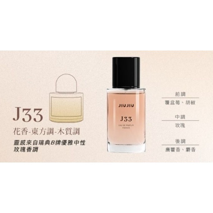 開發票 親親 JIUJIU 輕奢香水 30ml/入 多款供選 平替香水 香氛 平價香水 小香 送禮自用-規格圖9