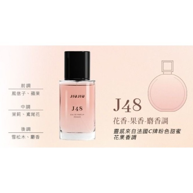 開發票 親親 JIUJIU 輕奢香水 30ml/入 多款供選 平替香水 香氛 平價香水 小香 送禮自用-規格圖9
