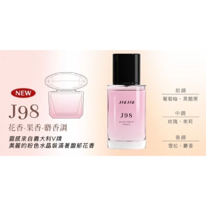 開發票 親親 JIUJIU 輕奢香水 30ml/入 多款供選 平替香水 香氛 平價香水 小香 送禮自用-規格圖9