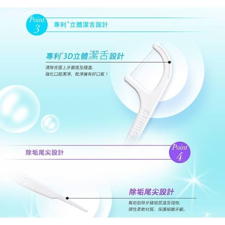 開發票 刷樂 Shallop 雙線超細滑／超細滑潔舌 牙線棒 50支x3包 多款供選-細節圖5