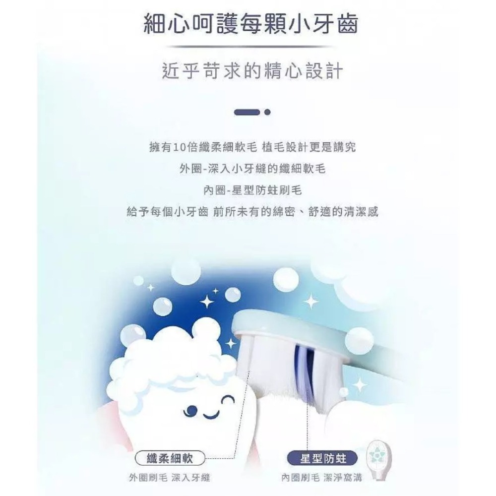 開發票 刷樂 Shallop 濃密防蛀牙刷 2支入 (兒童專用)-細節圖4