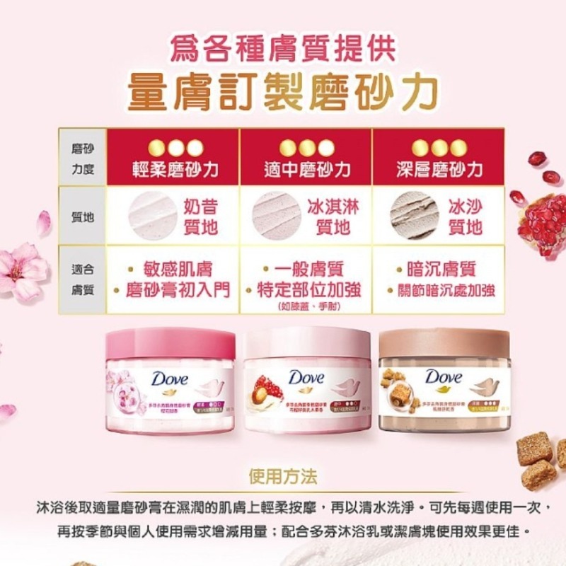 開發票 Dove 多芬 去角質身體磨砂膏 298g/入 多款供選 冰淇淋磨砂膏 身體去角質-細節圖9