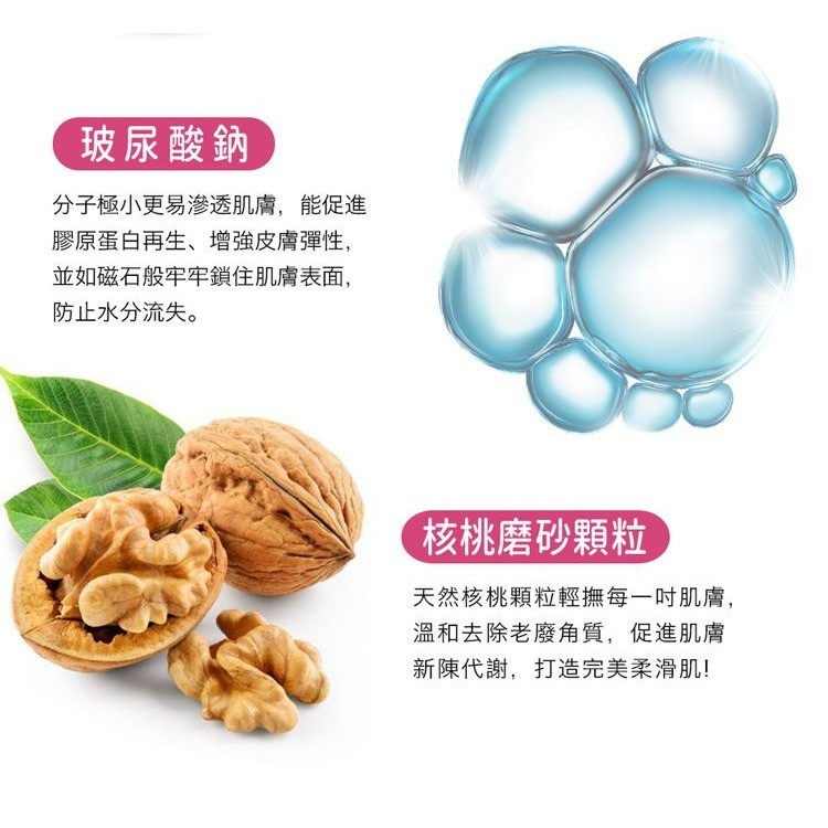 開發票 我的心機 莓果C細緻亮白、牛奶嫩白柔滑 身體去角質 250g/入 多款供選-細節圖9