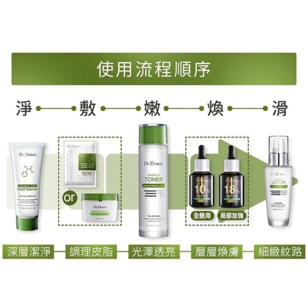 開發票 Dr.Douxi 朵璽 杏仁酸精華液 30ml 10%／18%／30% 多款供選-細節圖4