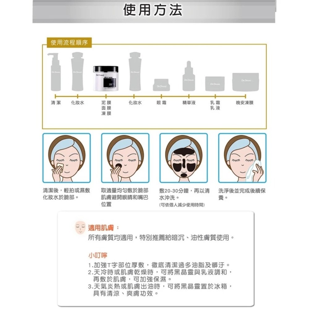 開發票 Dr.Douxi 朵璽 黑晶靈逆轉白嫩凍膜 270ml/入-細節圖5