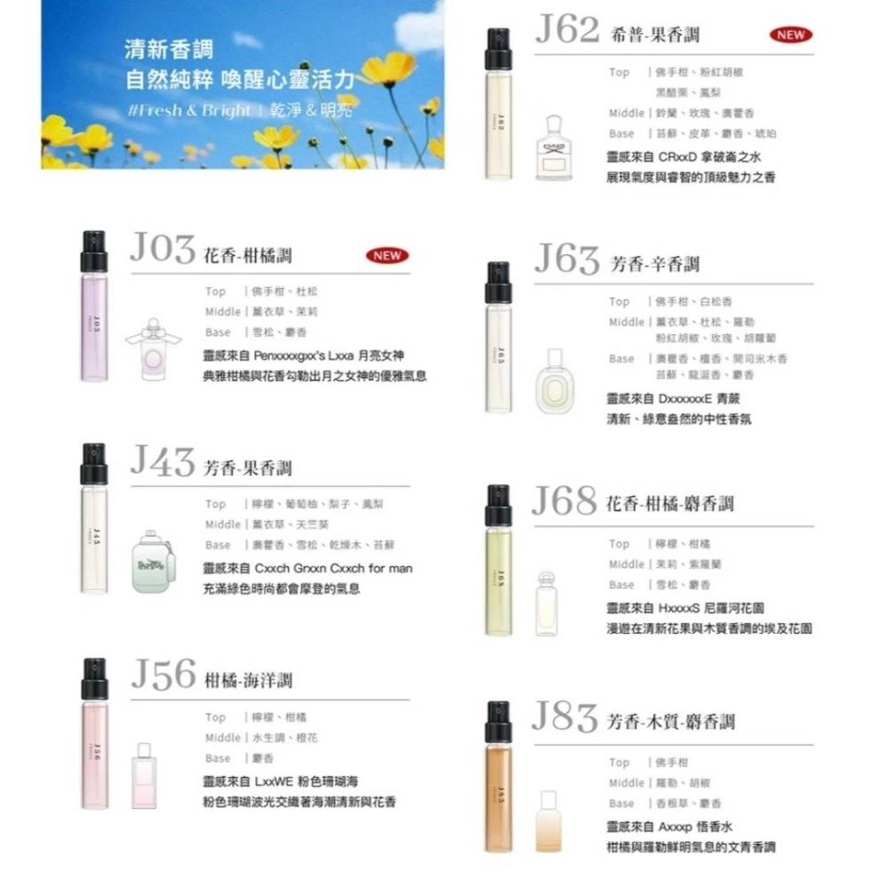 開發票 親親 JIUJIU 輕奢針管香水 2.5ml/入 多款供選 隨身瓶 香氛-細節圖5