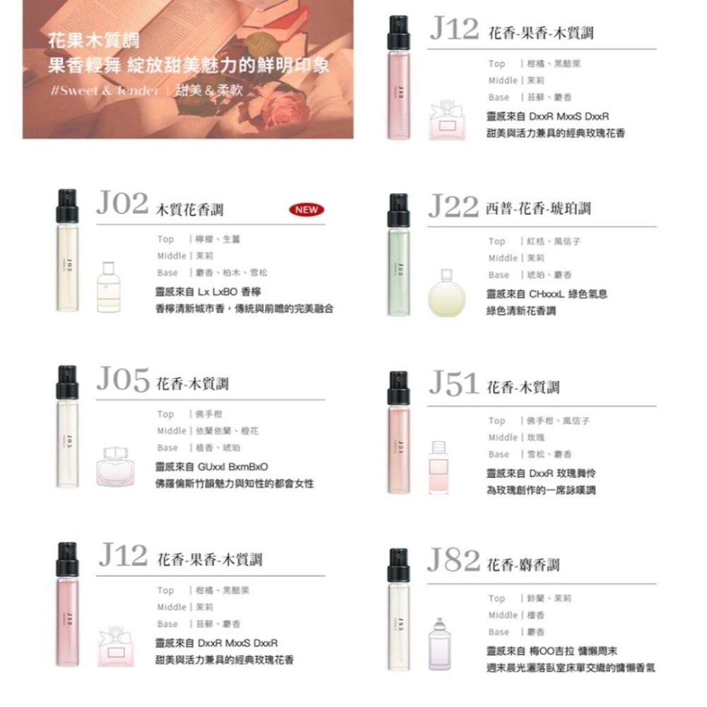 開發票 親親 JIUJIU 輕奢針管香水 2.5ml/入 多款供選 隨身瓶 香氛-細節圖7