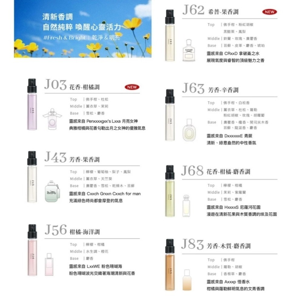 開發票 親親 JIUJIU 輕奢針管香水 2.5ml/入 多款供選 隨身瓶 香氛-細節圖5