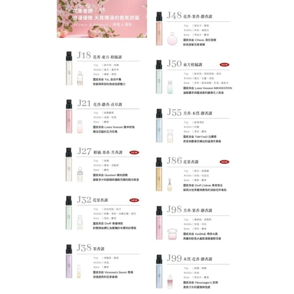 開發票 親親 JIUJIU 輕奢針管香水 2.5ml/入 多款供選 隨身瓶 香氛-細節圖6