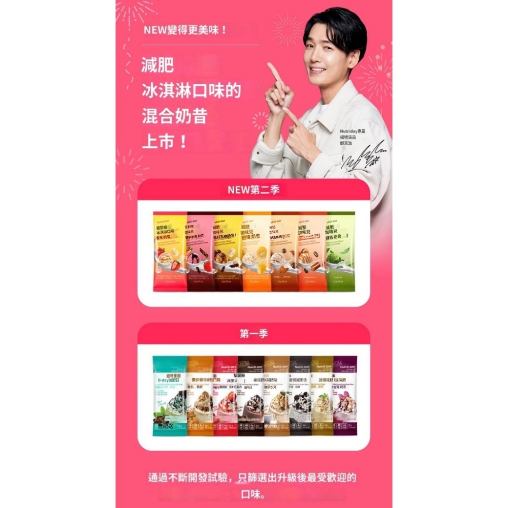 韓國 NutriD-Day 奶昔 (25g*14包)/盒 綜合版 內含7種口味 第二代 即沖即飲 低熱量-細節圖4