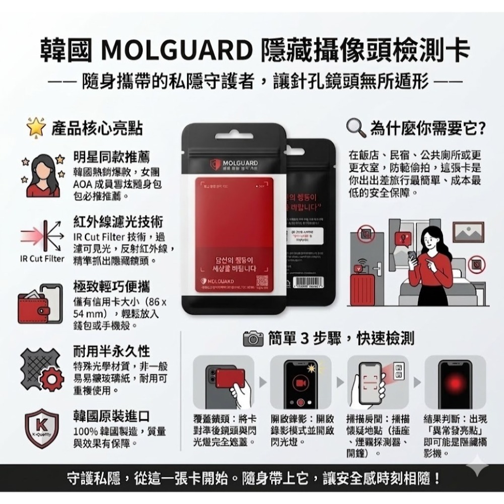 韓國 MOLGUARD 隱藏攝像頭檢測卡 1入 小日子．選物☺-細節圖7