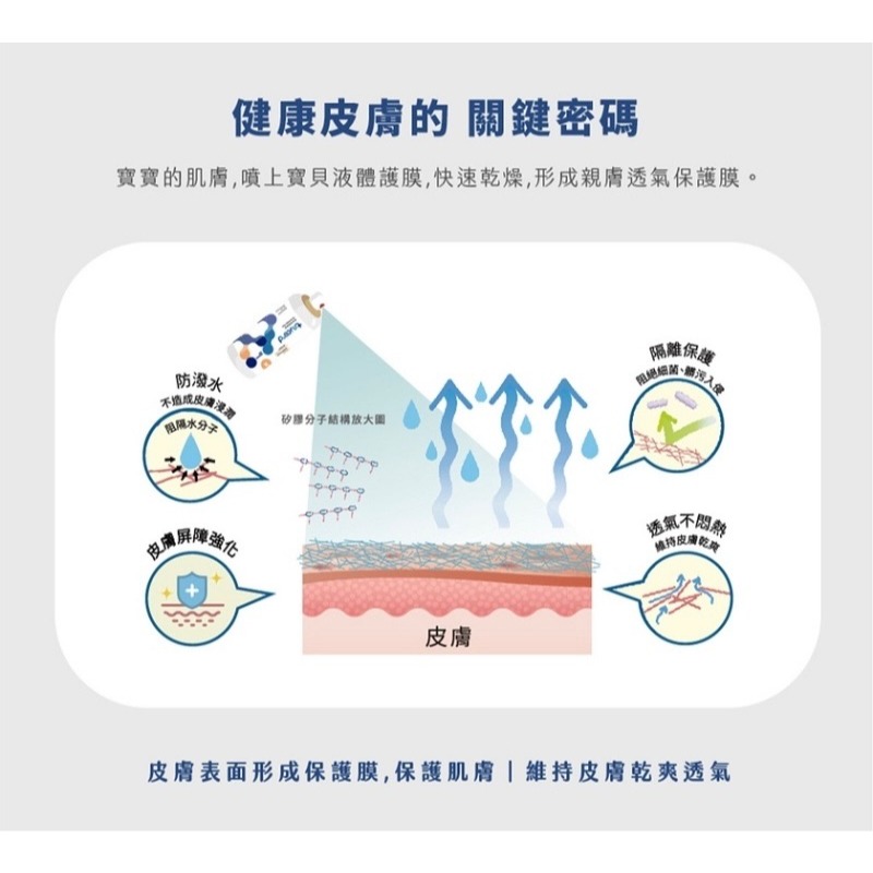 TAICEND寶貝液體護膜-細節圖4