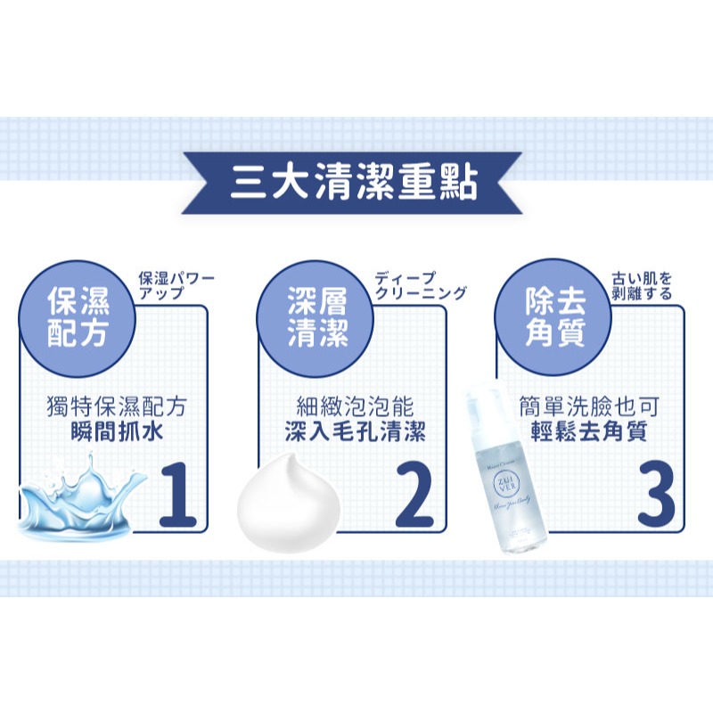 ZUIVER 純粹肌 水感Q彈潔顏保濕慕絲 現貨 洗顏慕絲 臉部清潔 深層清潔 ZR-001 泡泡清潔-細節圖5