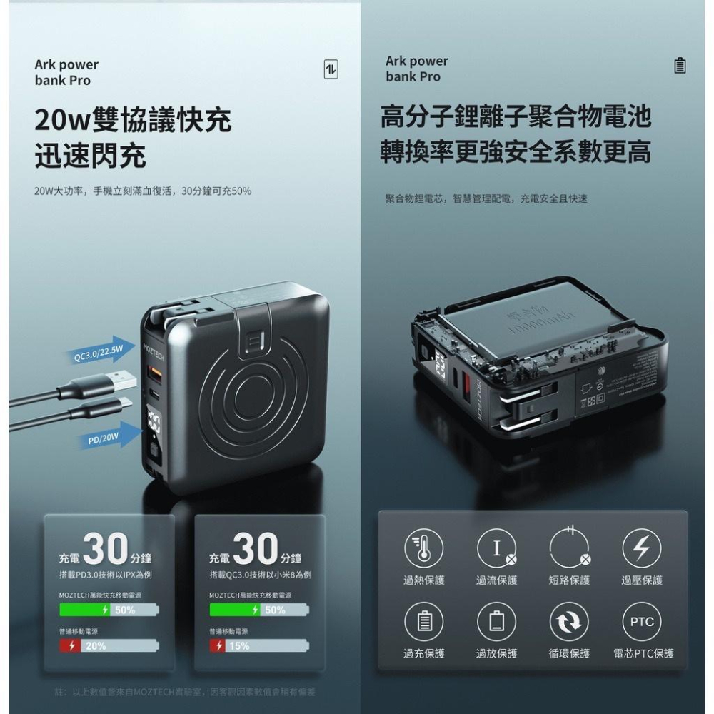 MOZTECH 萬能充 PRO 二代 自帶線行動電源 五合一行動電源 無線充電器 自帶充電線 萬魔 墨子萬能充-細節圖3