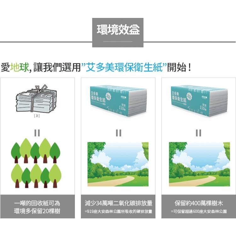 艾多美 Atomy 衛生紙 再生紙漿 110抽 環保 抽取式 200x180mm 廁所 餐廳 環境 居家 個人衛生 維護-細節圖3