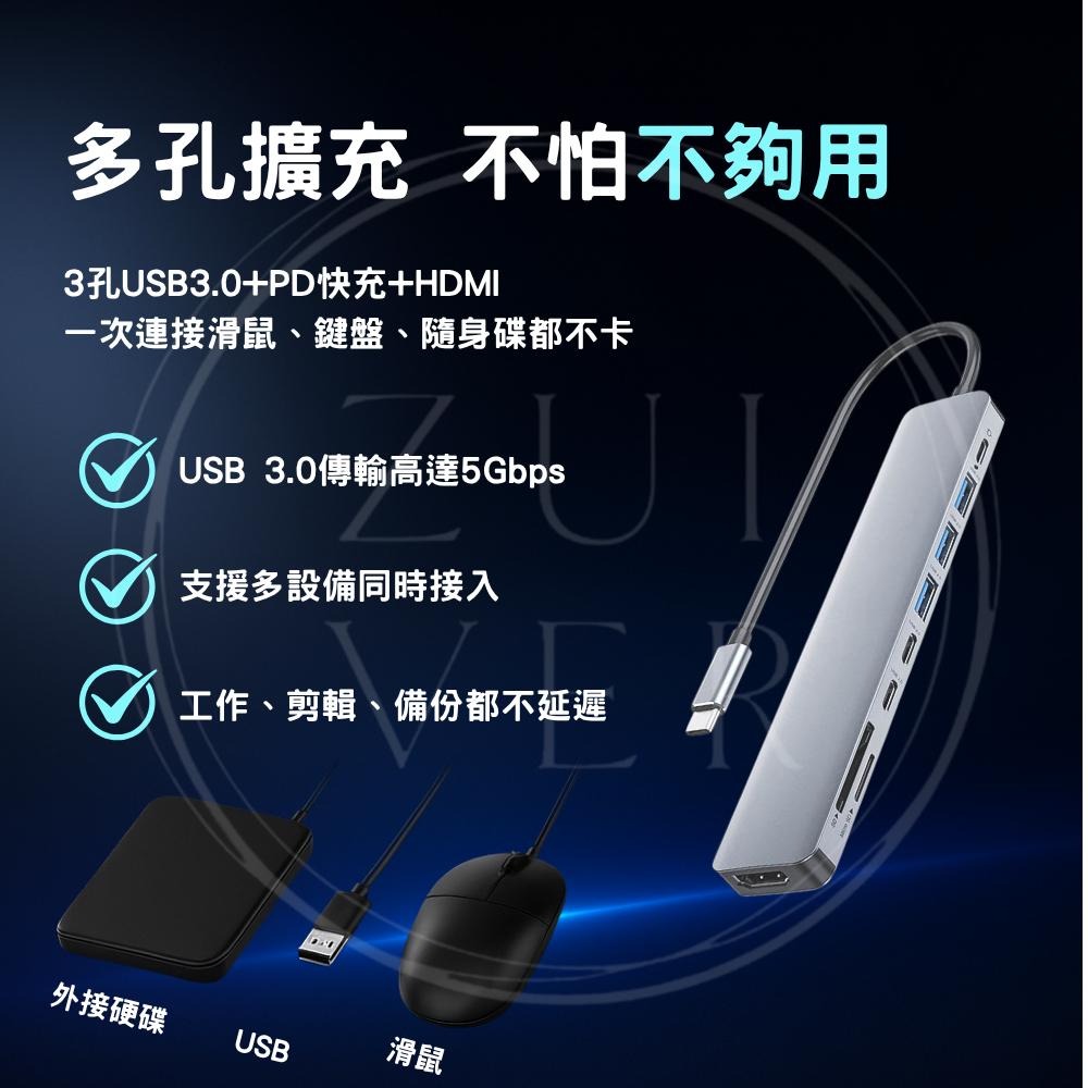 9合1 6合1 Type-C集線器｜USB‑C擴展Hub 多功能轉接 4K HDMI SD TF USB3.0 PD快充-細節圖5