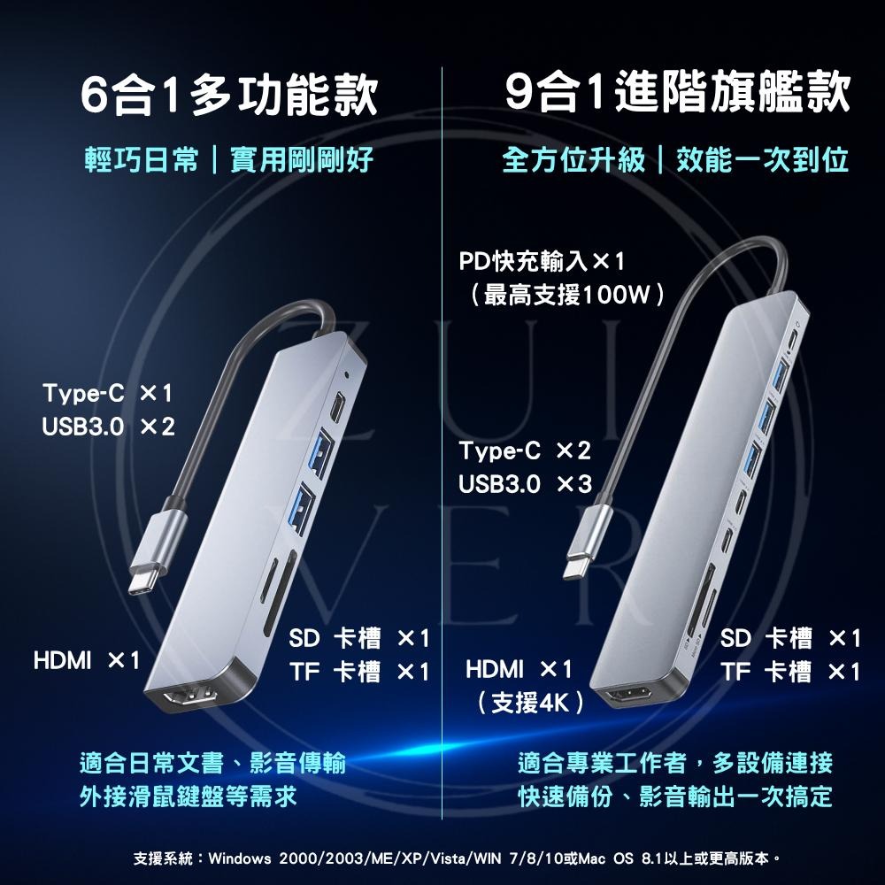 9合1 6合1 Type-C集線器｜USB‑C擴展Hub 多功能轉接 4K HDMI SD TF USB3.0 PD快充-細節圖8
