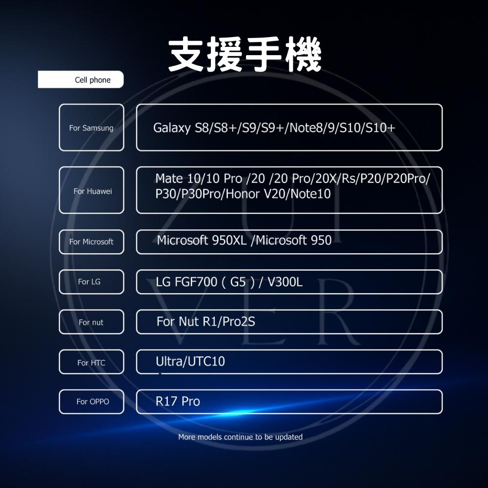 9合1 6合1 Type-C集線器｜USB‑C擴展Hub 多功能轉接 4K HDMI SD TF USB3.0 PD快充-細節圖9