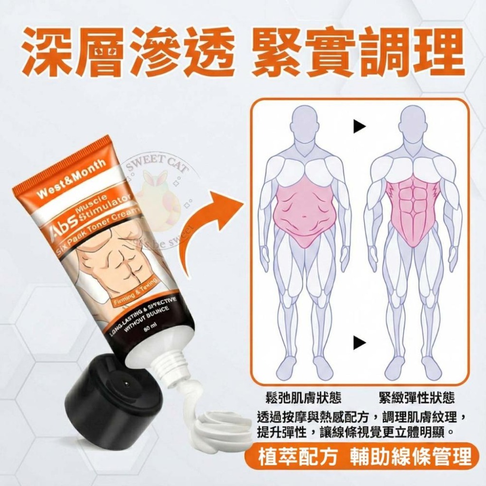 (台灣現貨) West&Month 男士腹肌緊實霜 60ml  運動輔助保養 緊緻肌膚 健身必備 展現完美線條-細節圖7