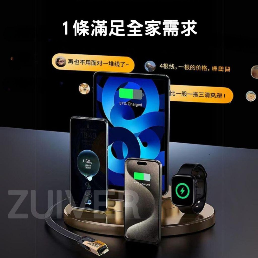 充電線 充電 蘋果 三星 安卓 快充線 電線 快充 傳輸線 65W 四合一 PD 1米 2米 TYPE C iPhone-細節圖6