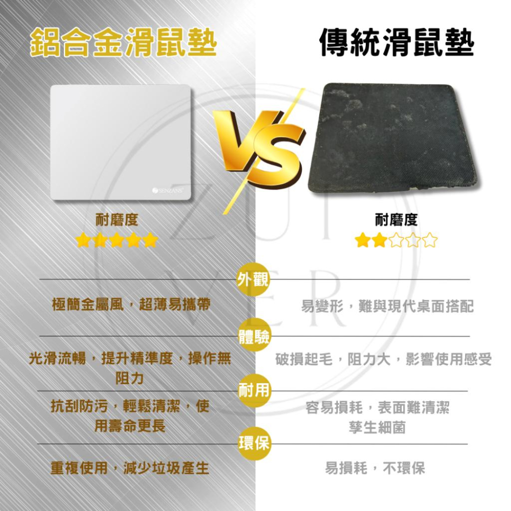 鋁合金滑鼠墊｜玫瑰金/黑色/銀色 🎨｜纖薄設計 厚度僅3MM ✨｜精準滑順 🖱｜適用雷射&光學滑鼠｜電競&日常皆宜 🎮-細節圖4