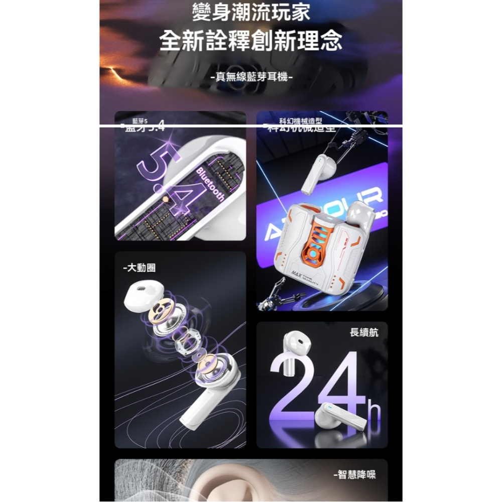 全新 GM80 電競戰艦耳機 真無線藍牙耳機 科幻機甲造型設計 主動降噪 遊戲模式 智慧降噪 超長續航 入耳式無線耳機-細節圖3