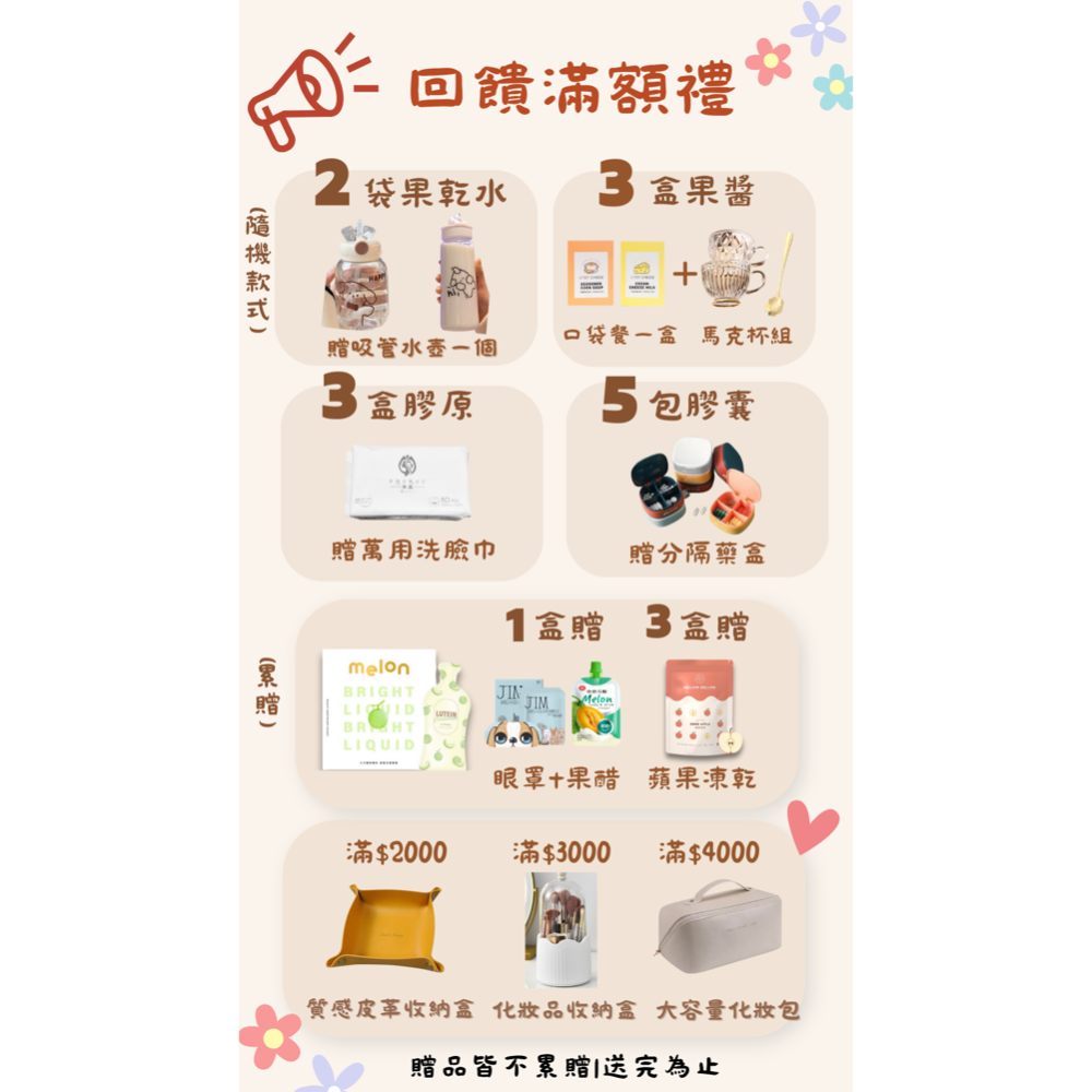 🍈哈密瓜葉黃素飲-細節圖2