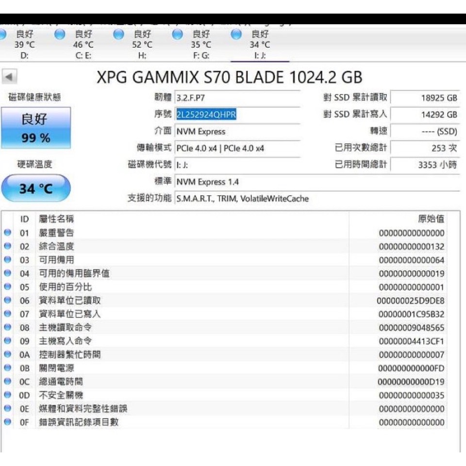 ADATA 威剛 GAMMIX S70 PRO 1TB M.2 PCIE 4.0 SSD-細節圖2