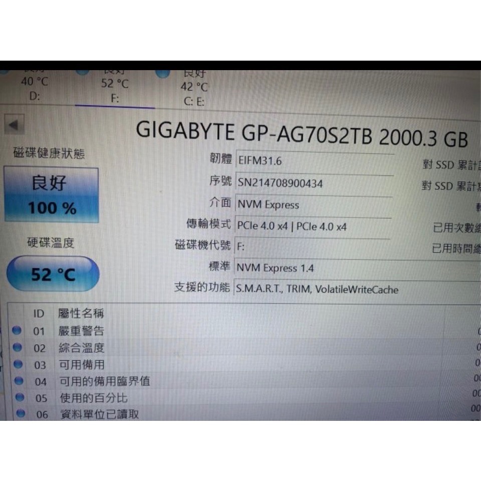保固中 100健康度 技嘉AORUS G4 7000s SSD 2TB PCI-E 4.0 GEN4 PS5可用-細節圖5