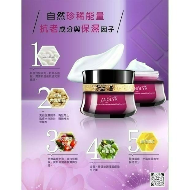 逆轉肌齡修復霜(米胚芽植物胎盤&酵母生菌液)  公司正品正貨-細節圖3