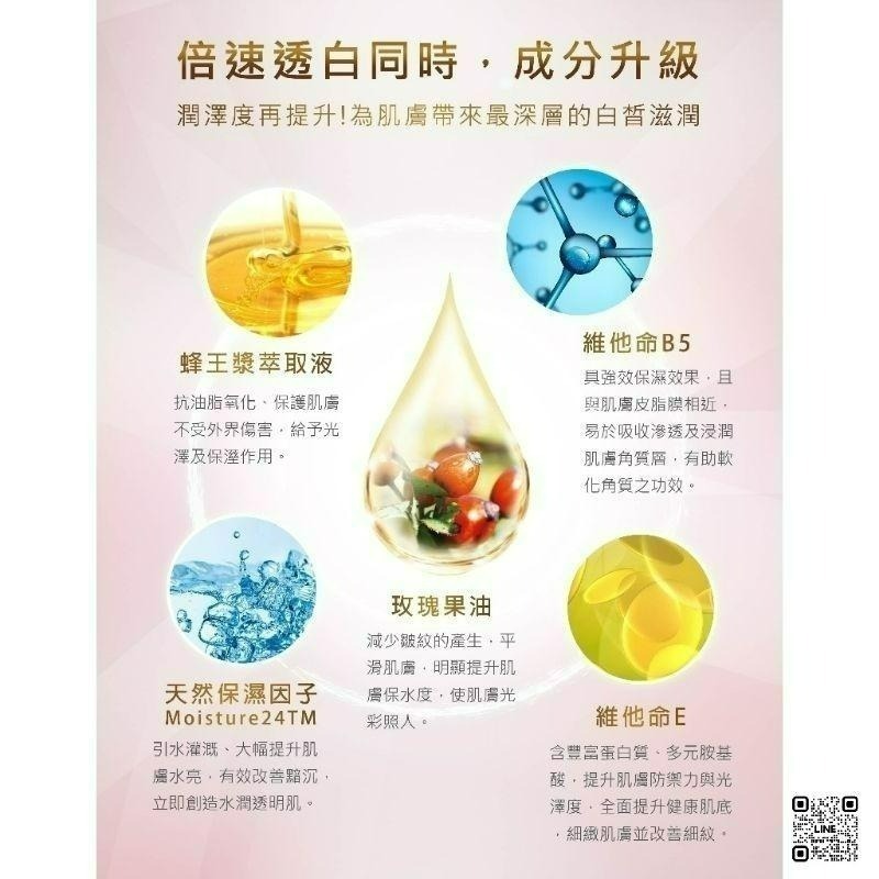 淨透鑽白系列套組 / 4件組 公司正品正貨-細節圖5