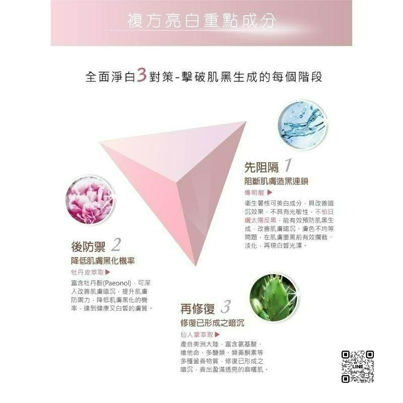 淨透鑽白系列套組 / 4件組 公司正品正貨-細節圖6