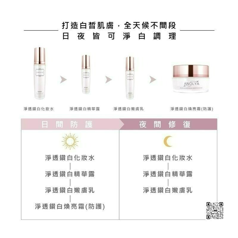 淨透鑽白系列套組 / 4件組 公司正品正貨-細節圖7