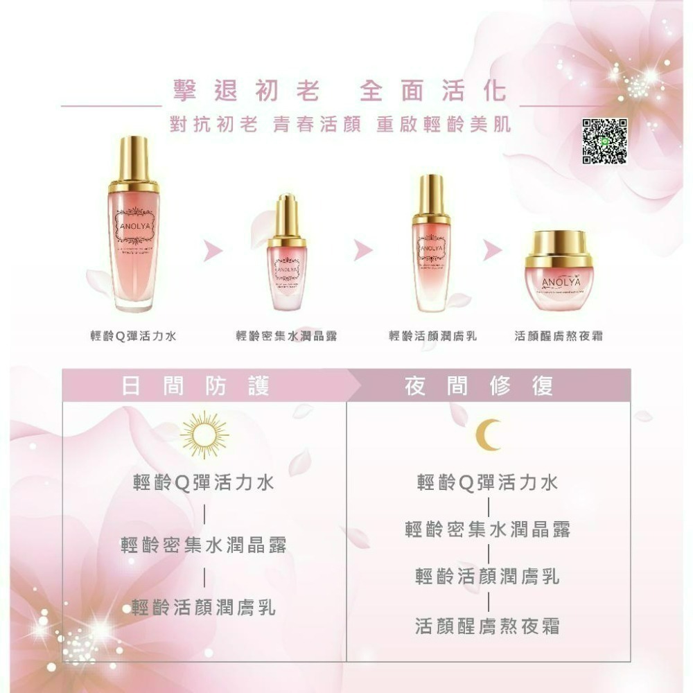 輕齡活顏系列套組 / 四件組   公司正品正貨-細節圖3