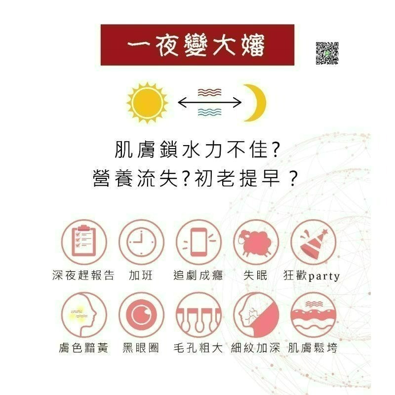 輕齡活顏系列套組 / 四件組   公司正品正貨-細節圖6
