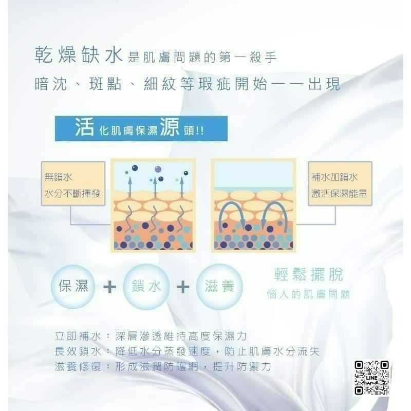 活源保濕套組 / 三件組  公司正品正貨 下單即贈送100ml凍膜1瓶（隨機）-細節圖4