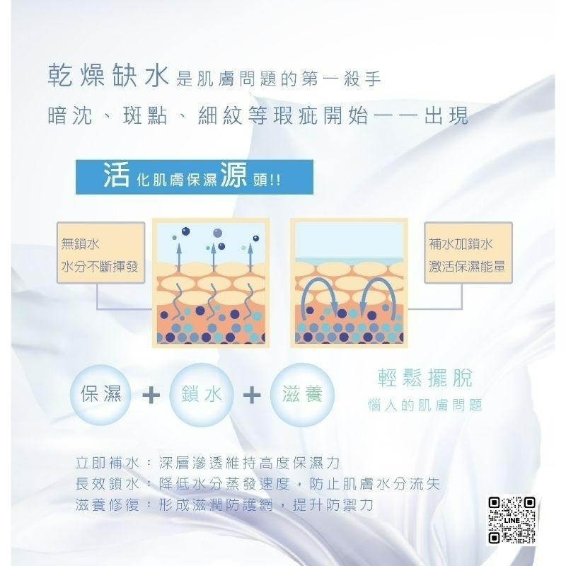 活源保濕精華液(玻尿酸&神經醯胺) 公司正品正貨-細節圖5