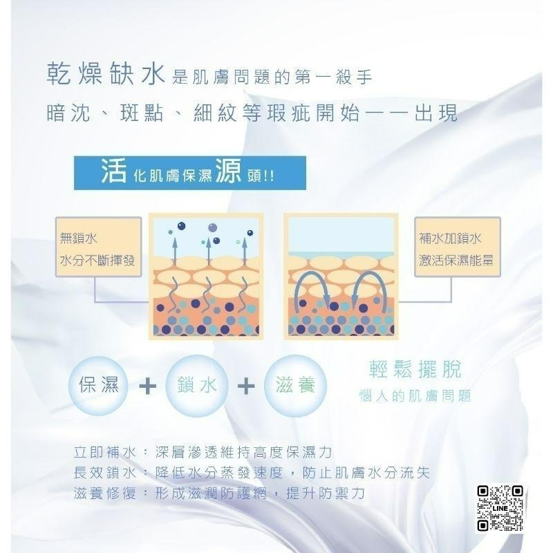 活源保濕化妝水(玻尿酸&神經醯胺)   公司正品正貨-細節圖6