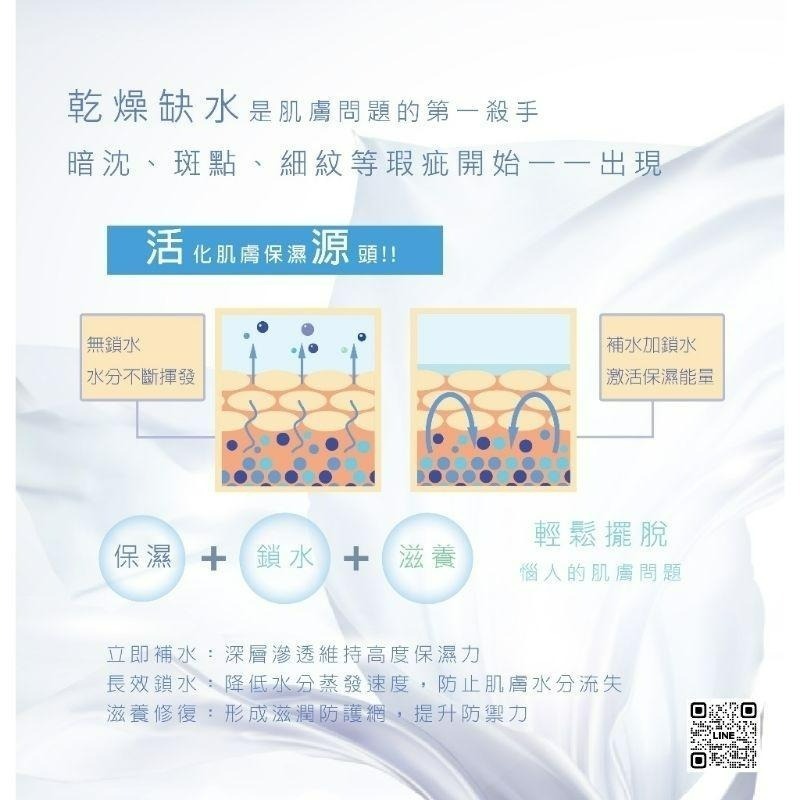 活源保濕水潤凝霜(玻尿酸&神經醯胺)   公司正品正貨-細節圖5