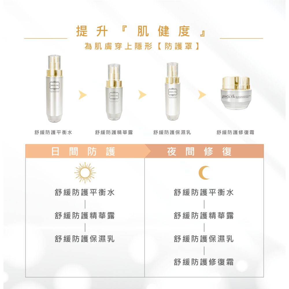 舒緩防護修復霜(金盞花&洋甘菊)升級版   公司正品正貨-細節圖7